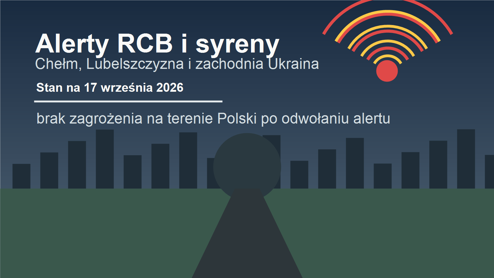 Alerty RCB i syreny w Chełmie oraz województwie lubelskim